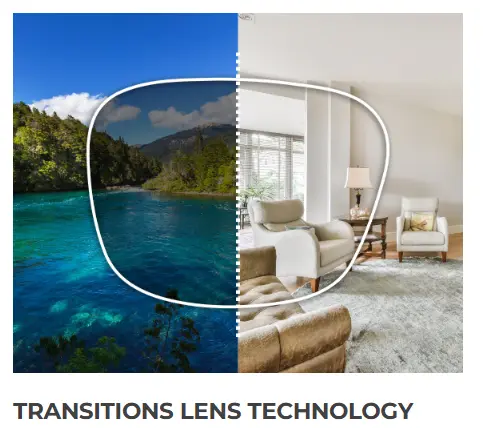 Lenscure.in  Clear Vision